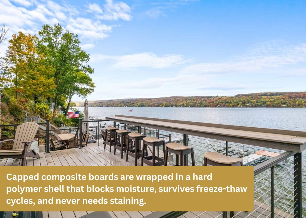 Capped composite deck overlooking a New York lake, designed to resist moisture, fading, and harsh winter weather